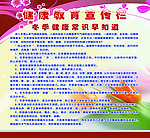 健康教育宣传栏