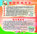 防治高血压