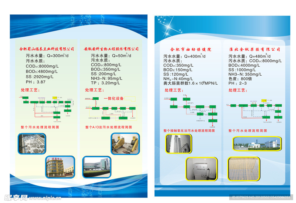 企业工程流程图