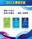 圆环元素