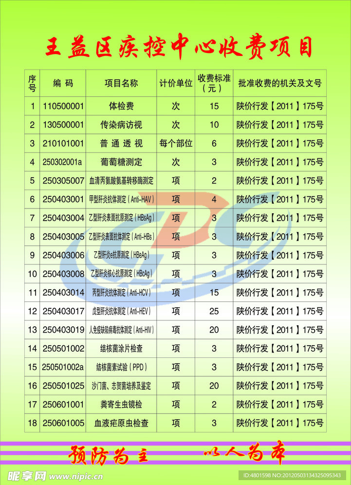 王益区疾控中心收费项目