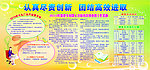 班组版报