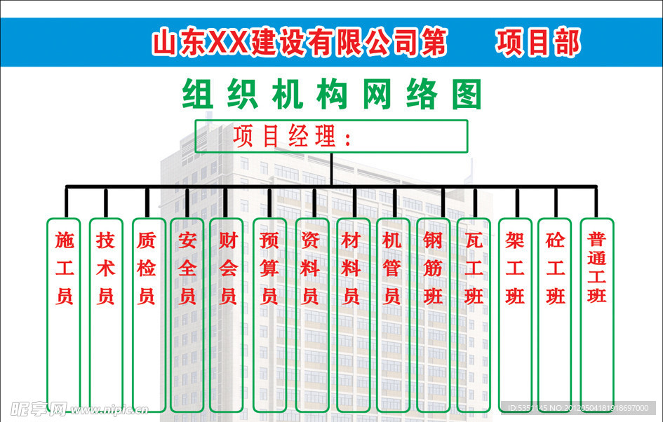 组织机构网络图