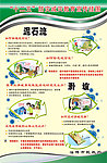泥石流宣传挂图