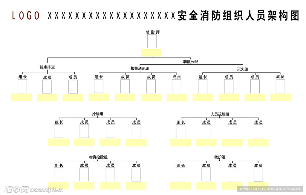 消防架构图