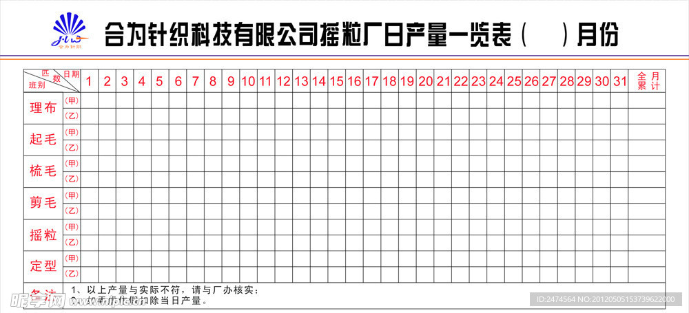 日产量一览表