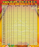 展板 宣传栏