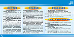 网吧（KTV）制度