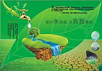 爱护水资源