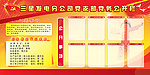 党务公开栏