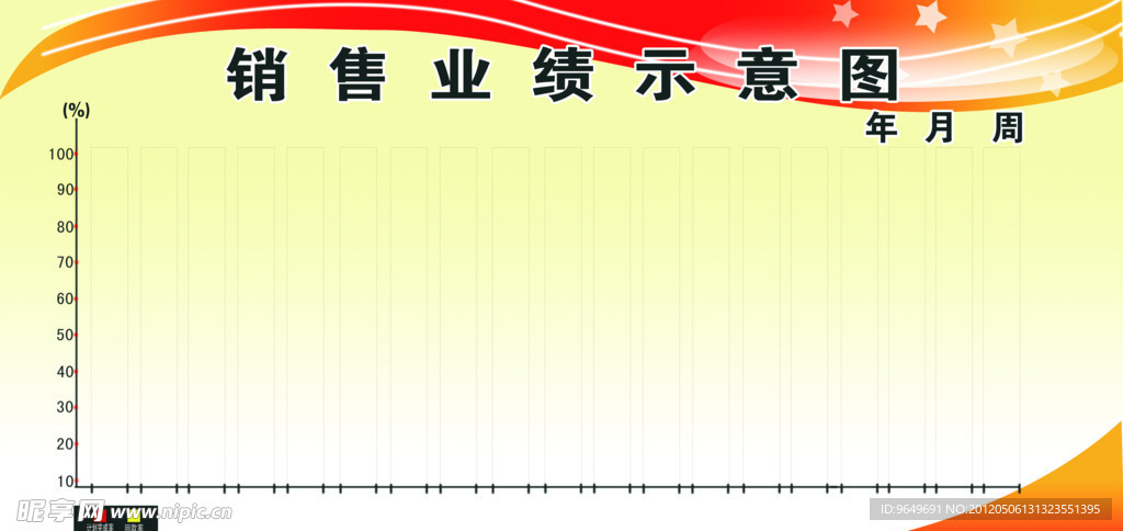 销售业绩示意图