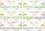 2012台历模版 爱一直在（反面）