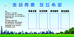 展板 激扬青春 放飞希望