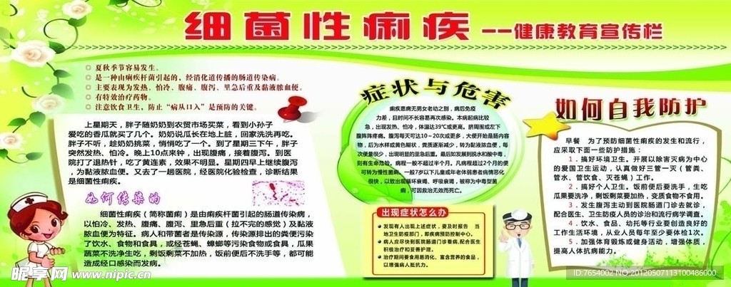 细菌性痢疾 健康宣传栏
