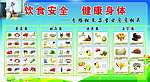 饮食安全