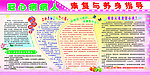 冠心病展板