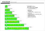 小器鬼