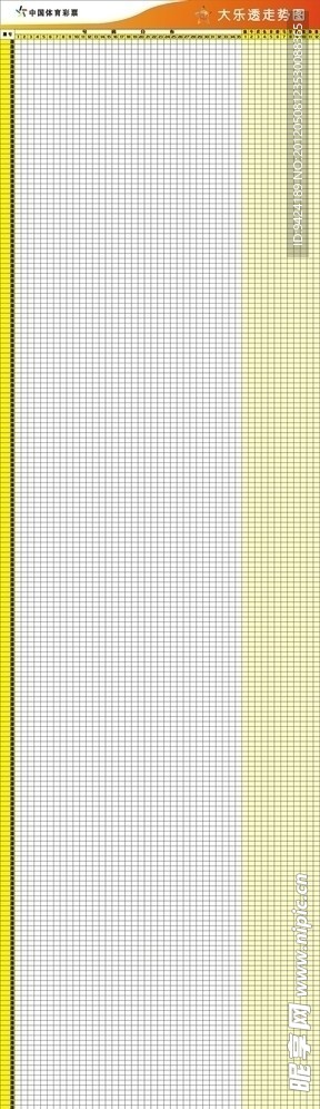 中国体育彩票大乐透走势图