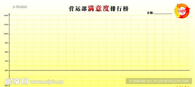 企业满意度排行榜