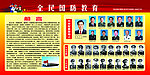 全民国防教育