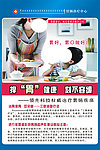 胃肠宣传图