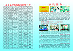 门诊病历