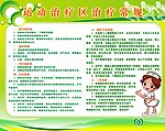 运动治疗区治疗常规