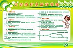 言语治疗室治疗常规