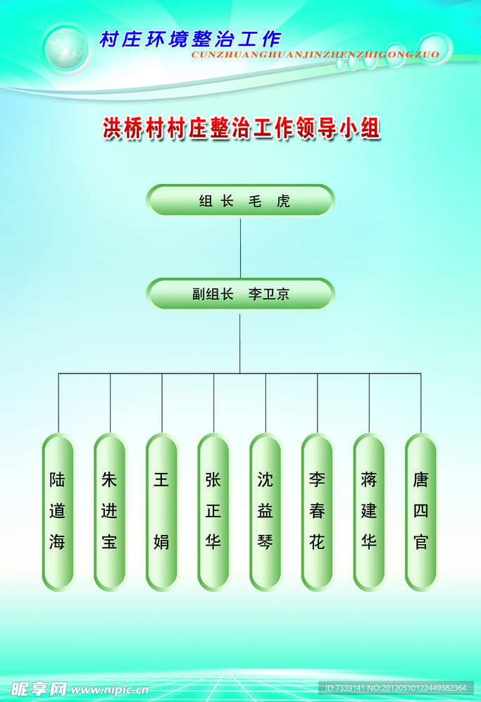 村工作领导小组网络图