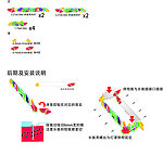 水果围灯