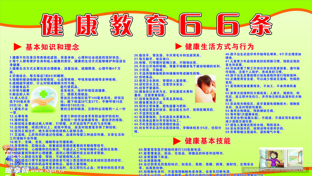 健康教育66条