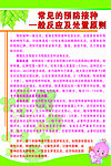 常见的预防接种一般反应及处置原则