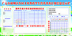 营养公示栏