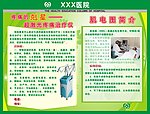 超激光疼痛治疗仪 肌电图宣传栏