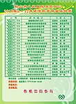 健康教育讲座安排表