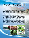 彭州林业发展重点
