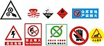 安全标牌 安全标示牌 标识