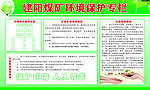 环境保护专栏