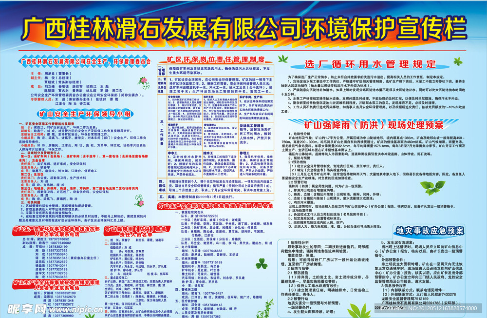 环境保护 宣传栏