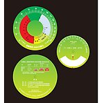 BMI 健康 转盘 尺子