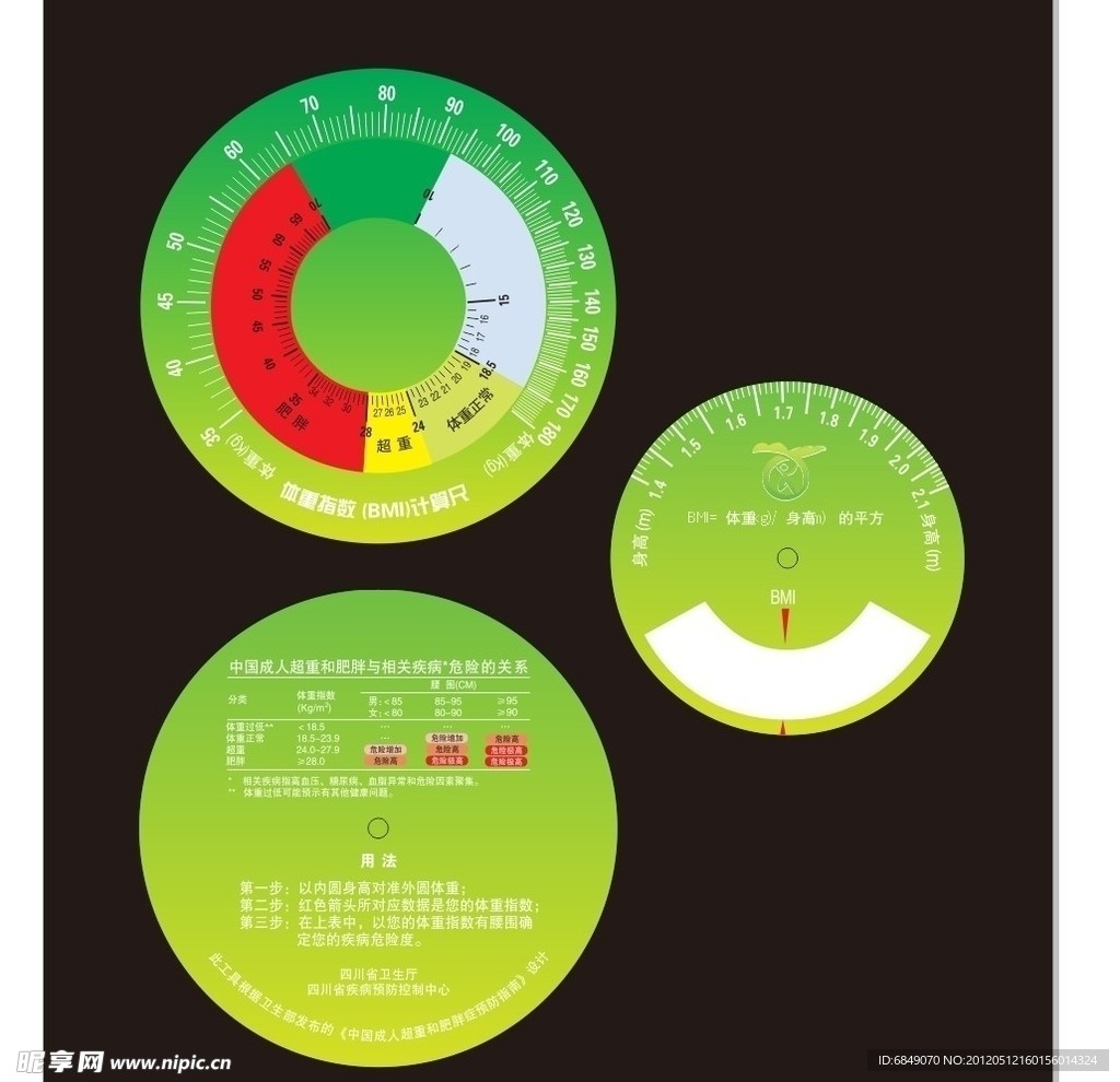 BMI 健康 转盘 尺子