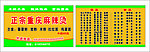 麻辣烫 名片 外卖卡