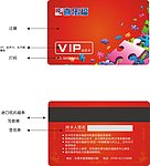 VIP会员卡