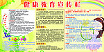 健康教育宣传栏