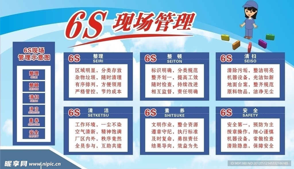 6S现场管理示意图