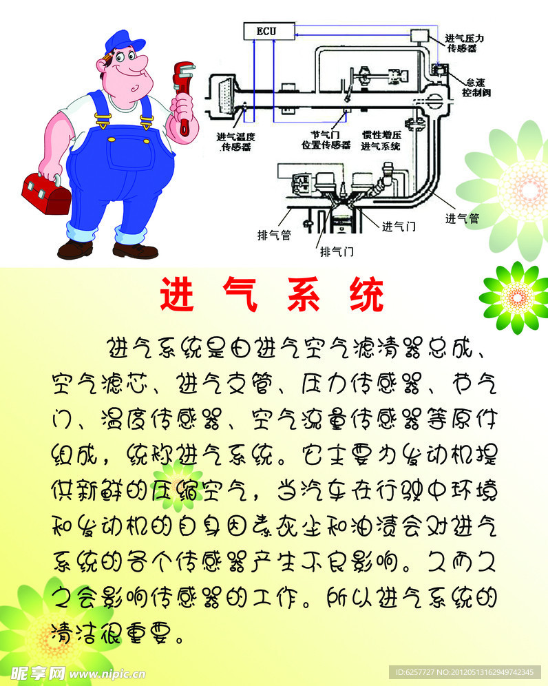 汽车保养