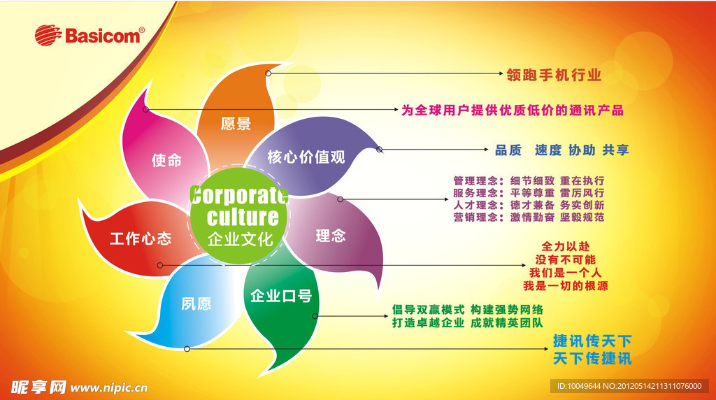企业文化