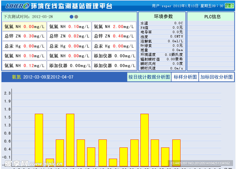 UI界面设计