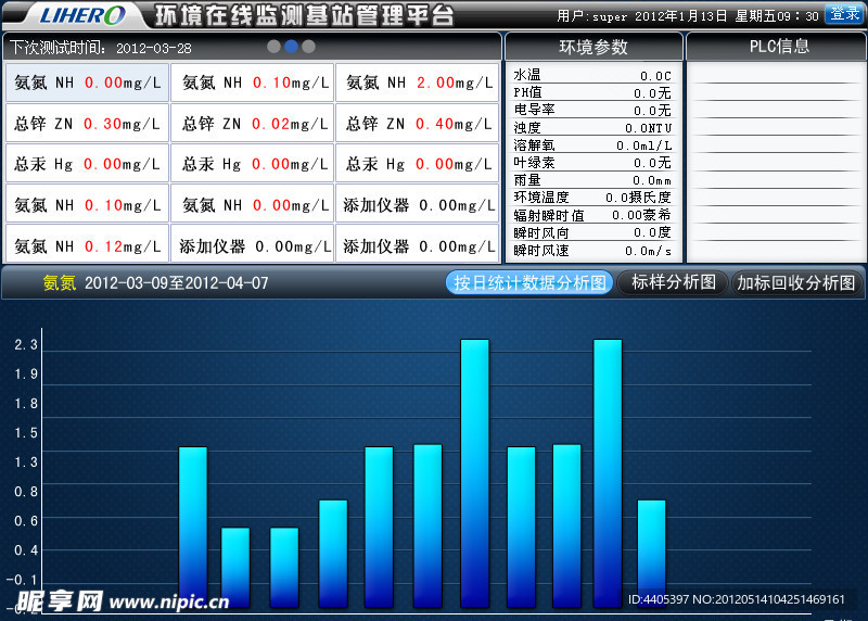 UI界面软件设计