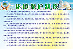 环境保护制度